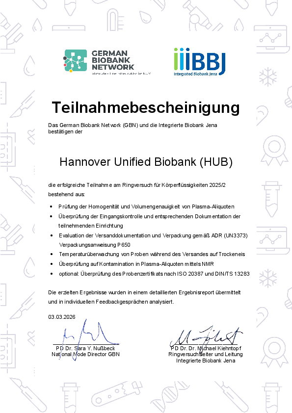 HUB-Zertifikat vom IBBJ Ringversuch - 2025 - Liquid
