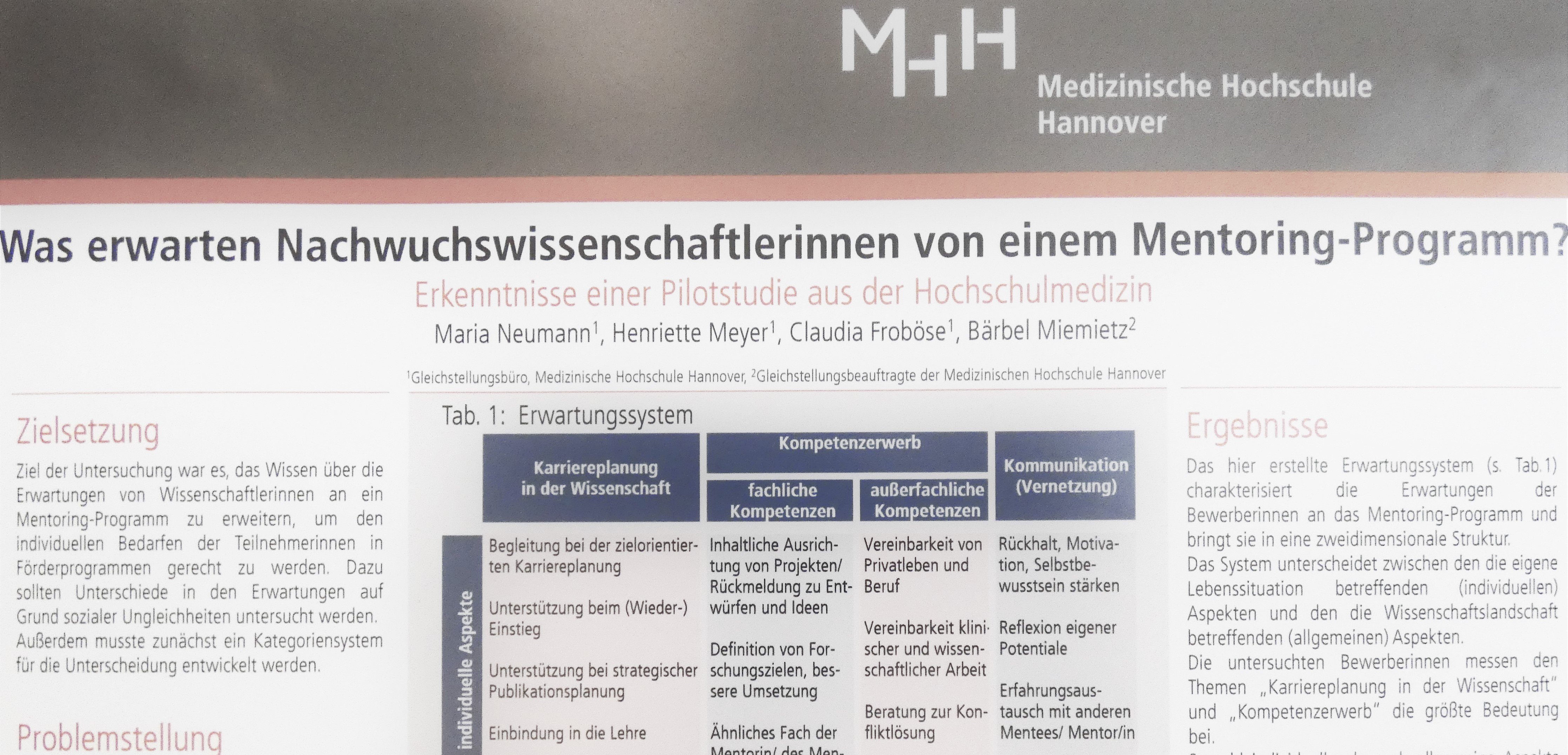 Auf dem Bild ist der obere Teil eines Tagungs-Posters: "Was erwarten Nachwuchswissenschaftlerinnen von einem Mentoring-Programm?"