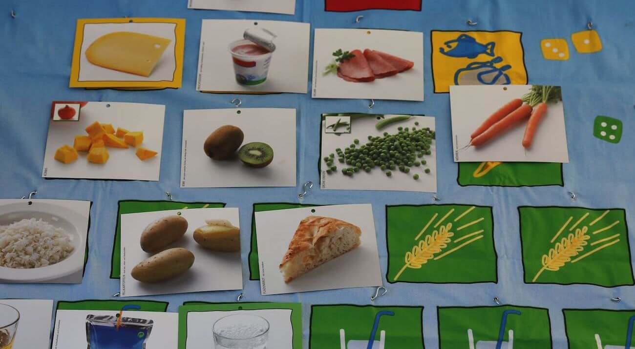 Ernährungspyramide mit Lebensmittelkarten copyright: Schlüter, Katrin päd. Diätetik MHH