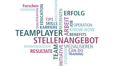 Bild aus waagerecht und senkrecht verschachtelten Wörtern wie z.N. Stellenangebot, Teamplayer, Job, Karriere, ...