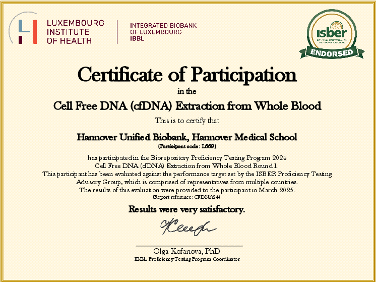 HUB-Zertifikat vom IBBL-Ringversuch - cfDNA 2024