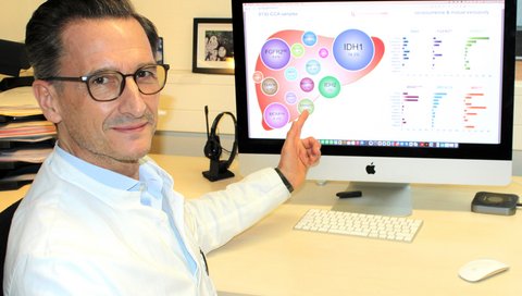 Professor Dr. Arndt Vogel in front of his PC on which a graphic shows the genetic changes in bile duct cancer.  