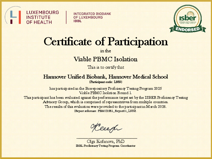 HUB-Zertifikat vom IBBL Ringversuch - PBMC 2025