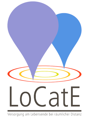 Das Logo des Projekts LoCatE zur Versorgung am Lebensende bei räumlicher Distanz besteht aus zwei Standortsymbole in blau und violett, die auf drei Kreisen in rot, grün und orange stehen.