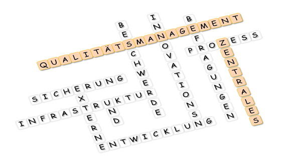 gelegte Scrabblewörter Zentrales Qualitätsmanagement