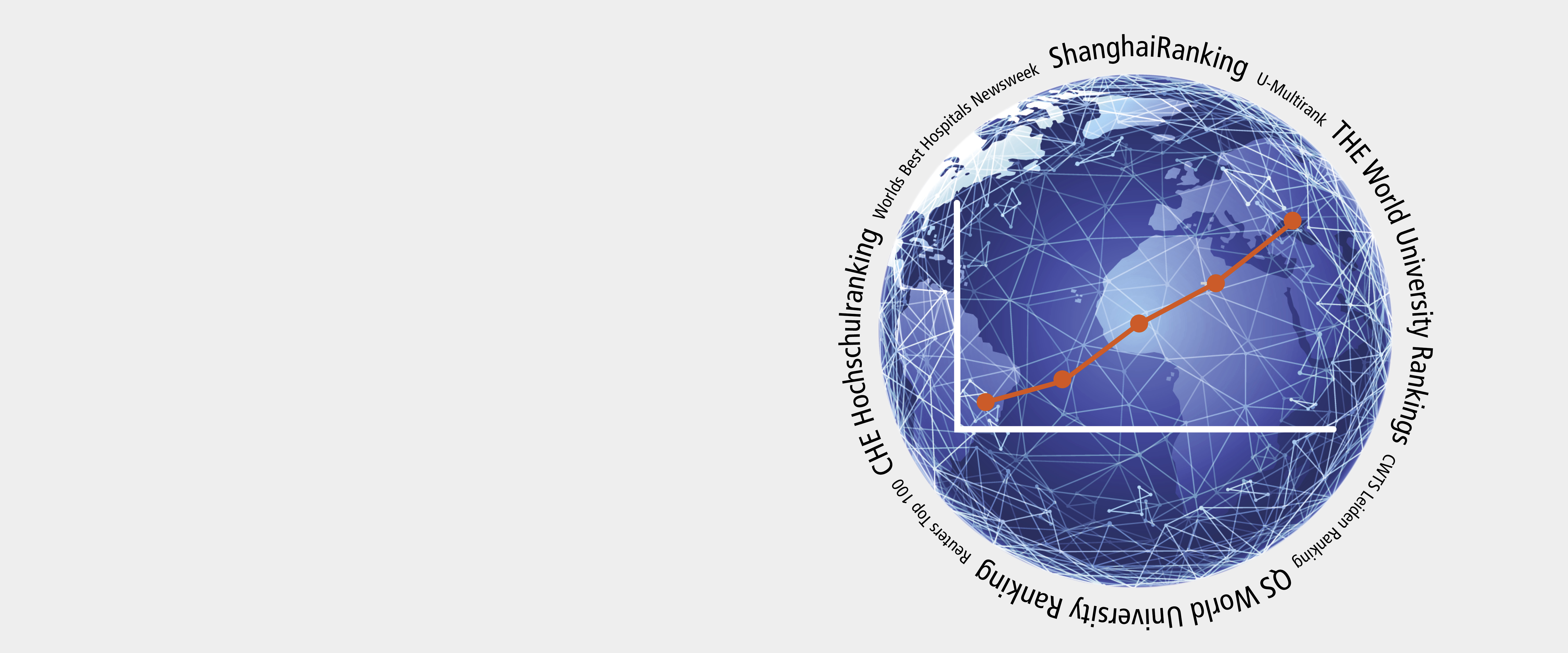 Globe with Rankings