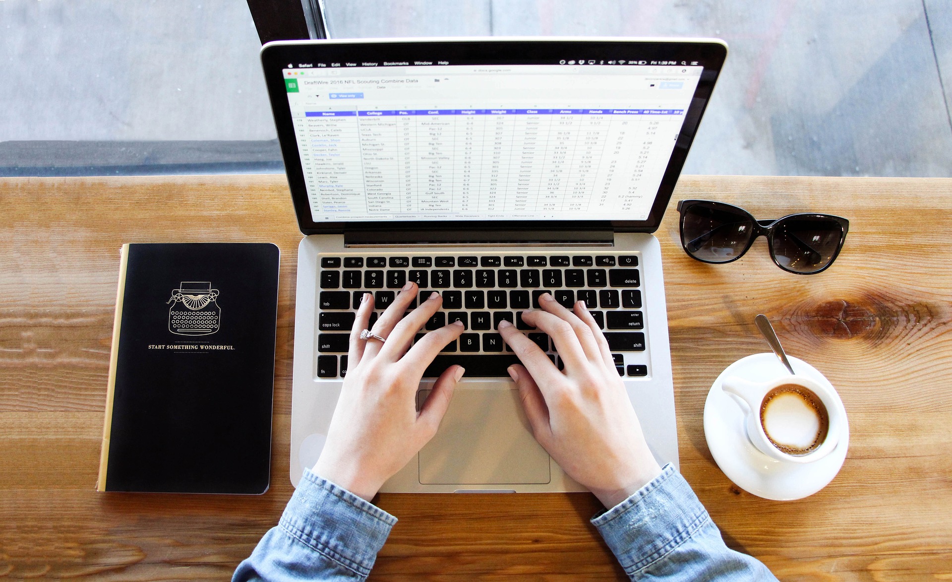 Arbeitsplatz mit Laptop, die Hände auf der Tastatur, rechts davon Tasse Kaffee und Sonnenbrille, links ein Buch, mehr Informationen zu Praxisphasen