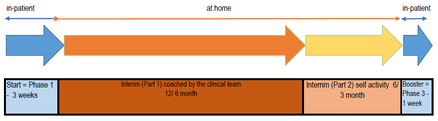 Graphic for the BREAKOUT project