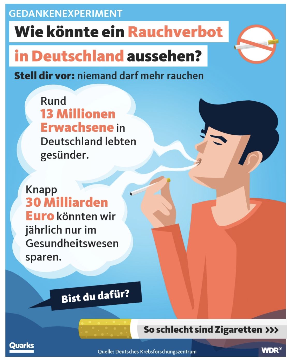 Copyright: Quarks/Westdeutscher Rundfunk Köln