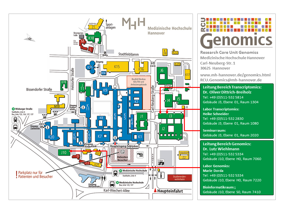 Site plan of the RCUG