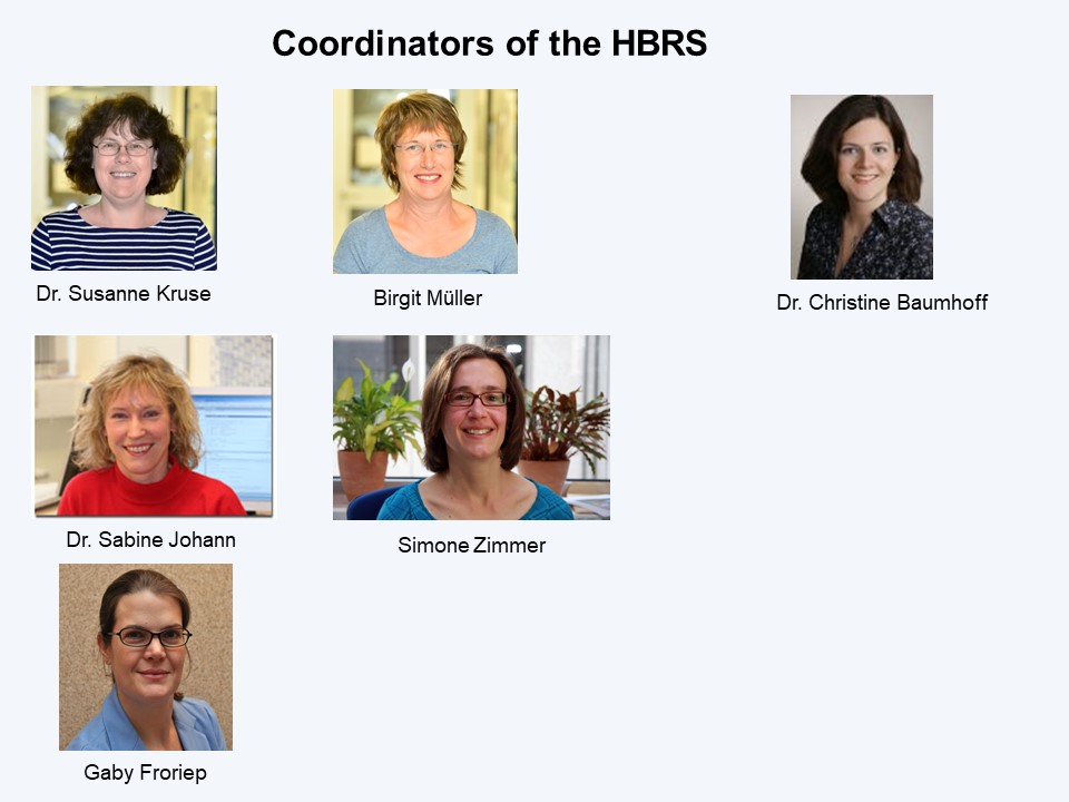 picture gallery of HBRS coordinators