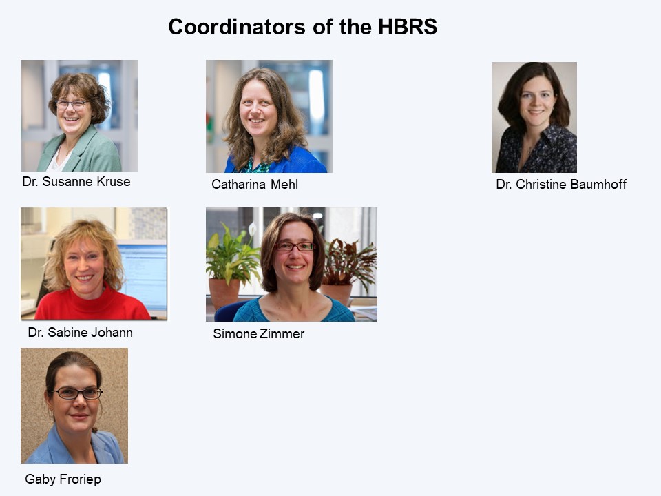 copyright Kruse, HBRS picture gallery of HBRS coordinators