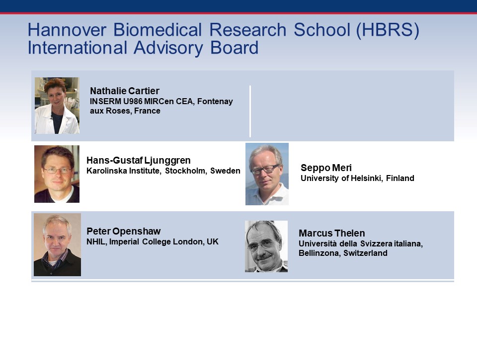 International Advisory Board of HBRS