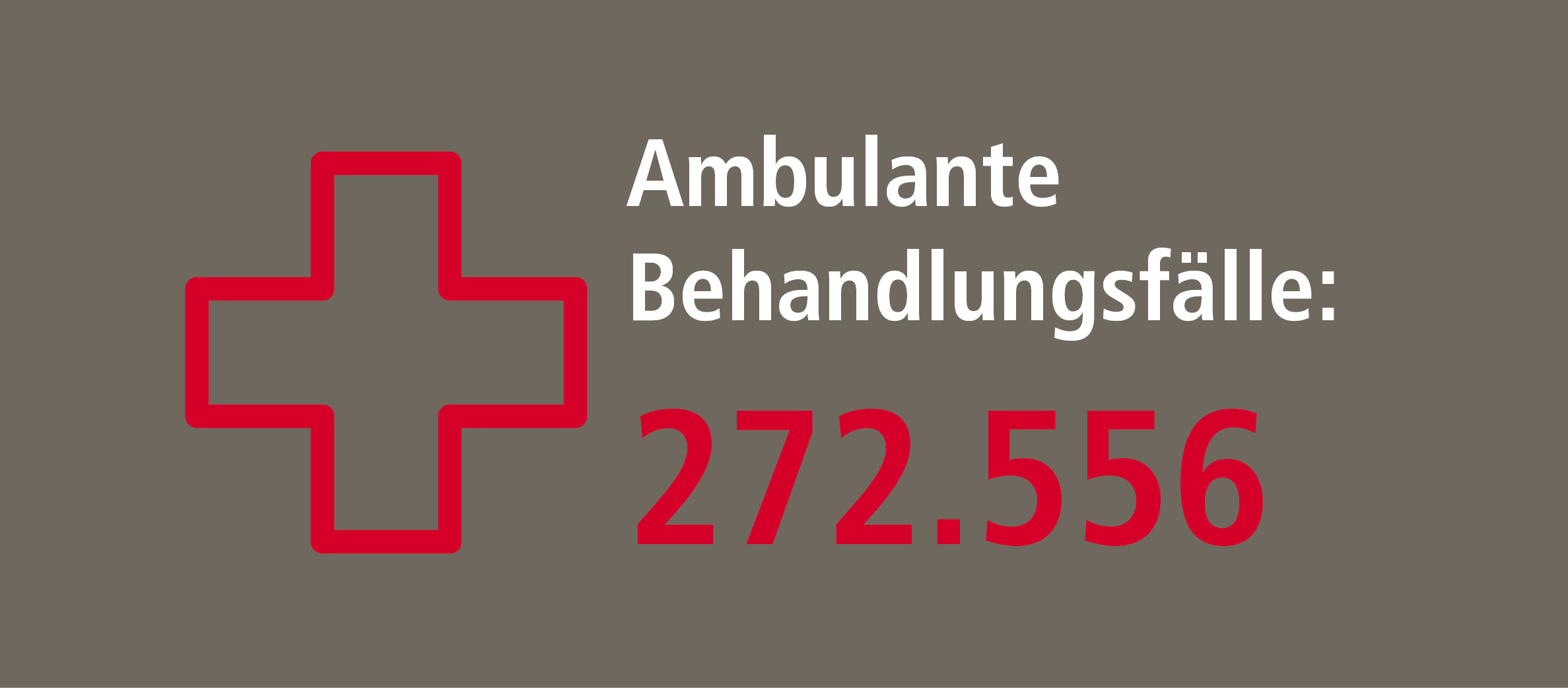 Jahresbericht 2022: Zahlen der ambulanten Fälle