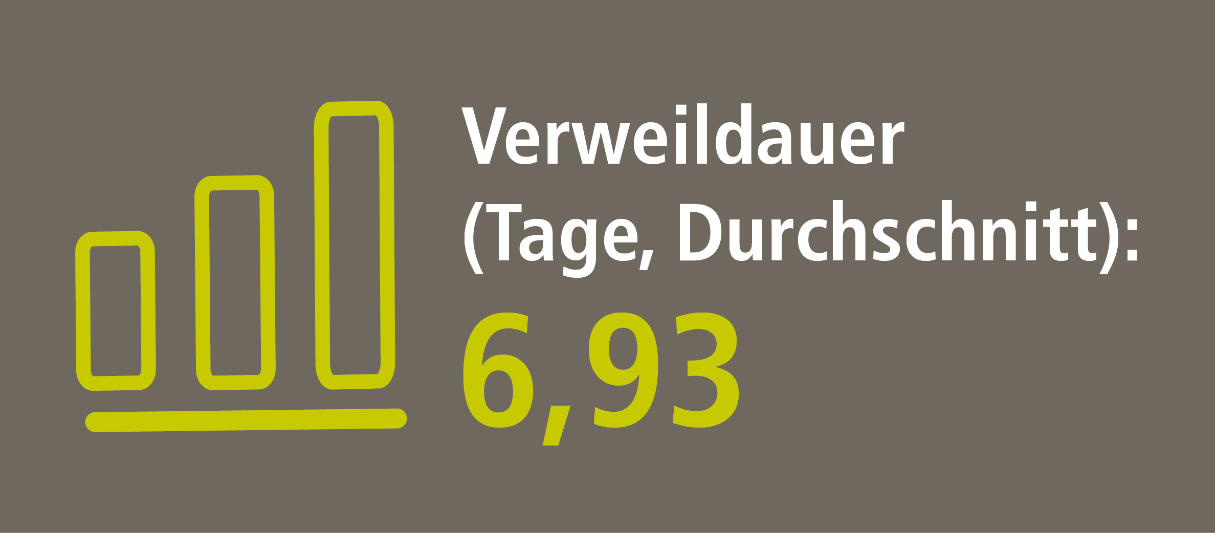 Jahresbericht 2022: Verweildauer