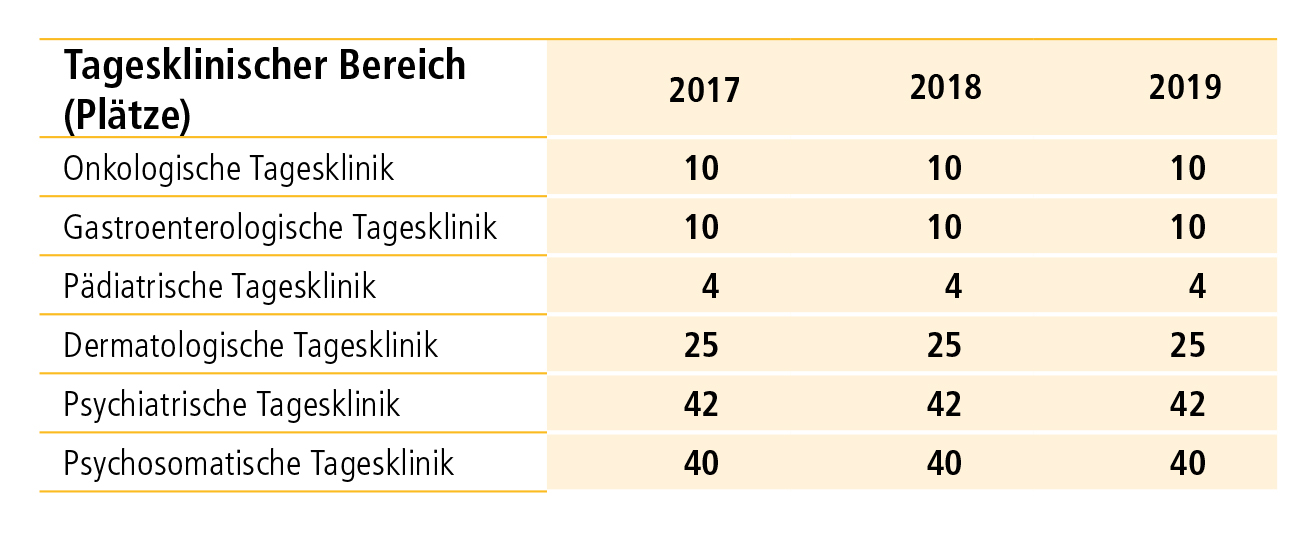 Copyright: Screenshot/Stabsstelle Kommunikation/MHH