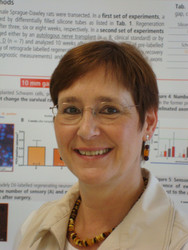 Frau Prof. Claudia Grothe