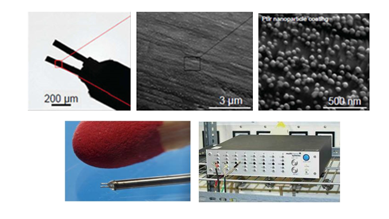 Fotocollage Elektroden, Stimulationsgerät