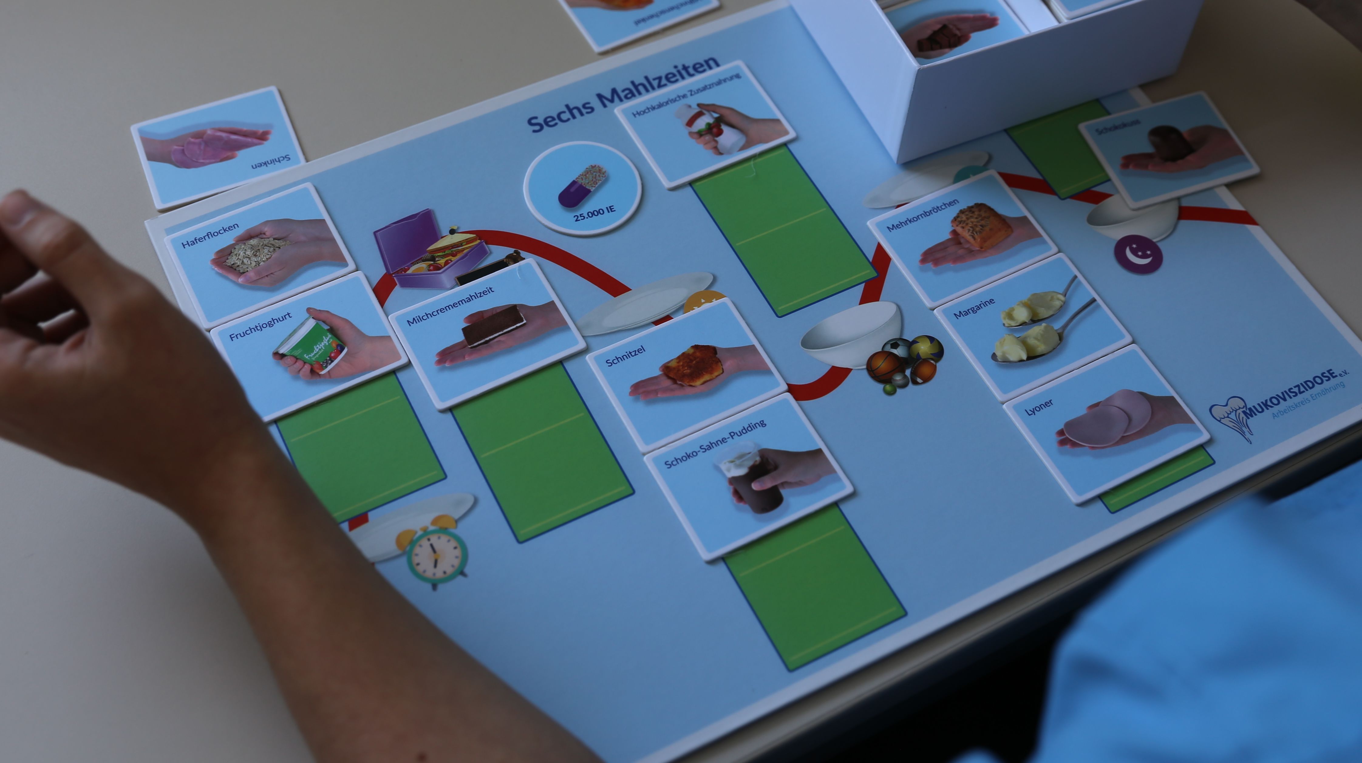 Mahlzeiten werden mit Hilfe von Lebensmittelkarten zusammengestellt Copyright: Schlüter, Katrin päd. Diätetik MHH