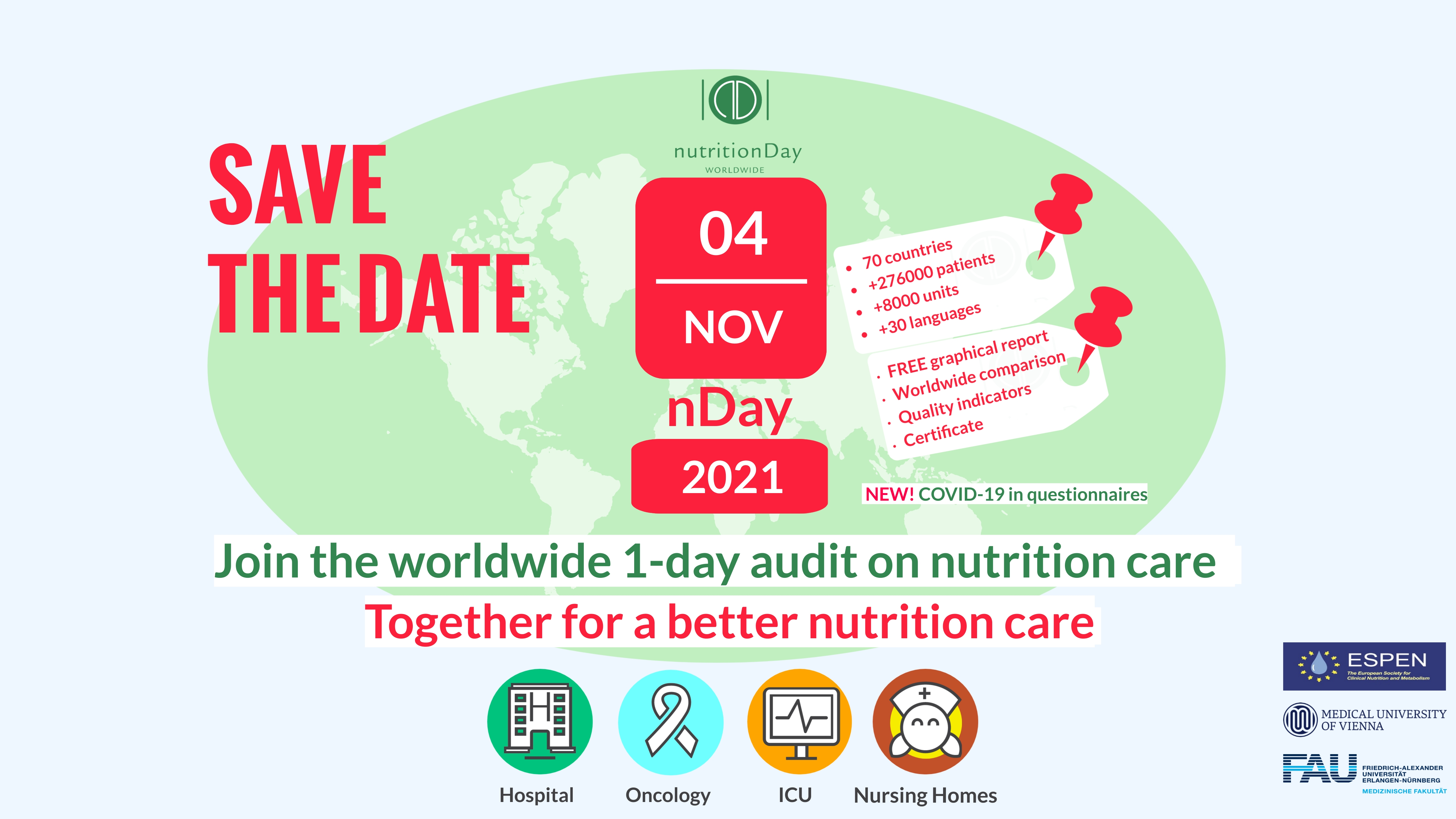 ltkarte mit Save the Date Ankündigung für den Nutrition Day am 04.11.2120