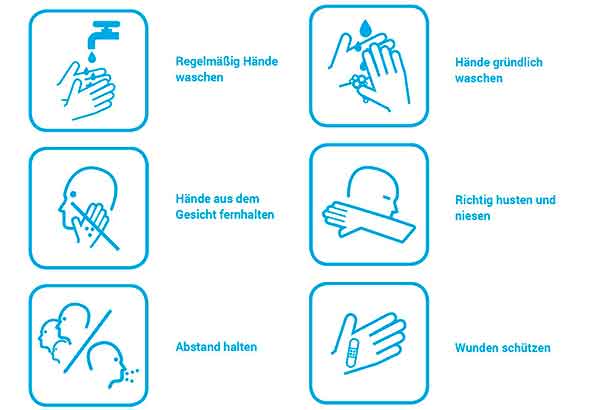 Infografik mit Hygienetipps der Bundeszentrale für gesundheitliche Aufklärung (BZgA), infektionsschutz.de, http://infektionsschutz.de/mediathek/infografiken.html, CC BY-NC-ND